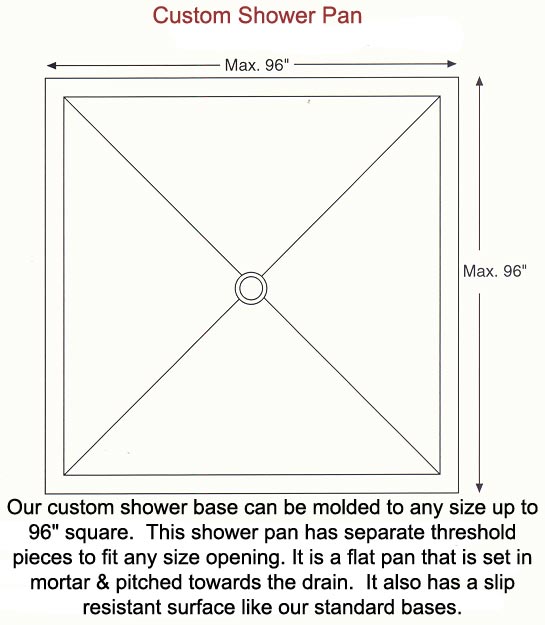 rainbow-cultured-marble-inc-custom-shower-pans